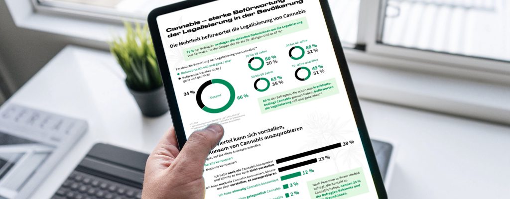 Umfrage-Sanity-Group-Cannabislegalisierung_Headerimage1